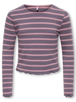 KOGALLY Topp